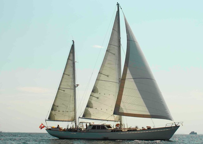 Burma Boating